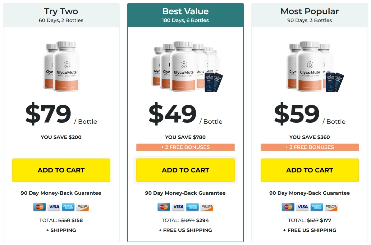 GlycoMute Official Website USA